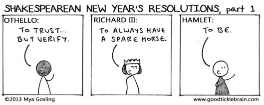 Resolutions