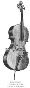 musiccello